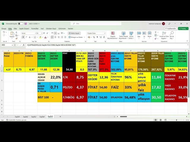 DESA 2023/3 BİLANÇO