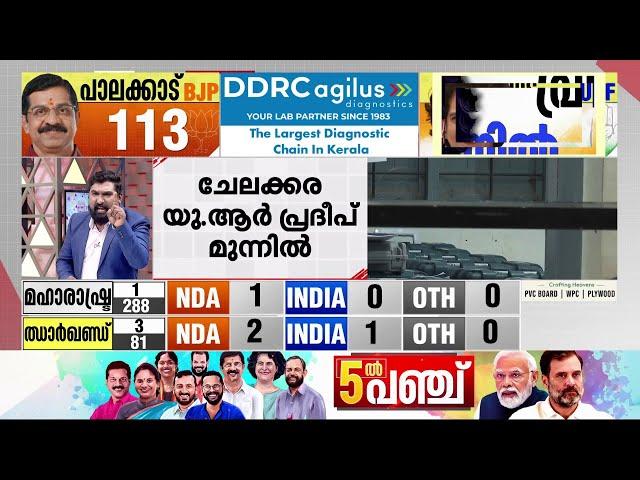 വയനാട്ടില്‍ പ്രിയങ്ക, ചേലക്കരയില്‍ യു ആര്‍ പ്രദീപ് , പാലക്കാട് കൃഷ്ണകുമാര്‍...ആദ്യ ലീഡ് നില