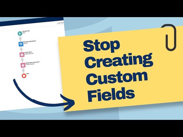 Create a Note with Salesforce Flow