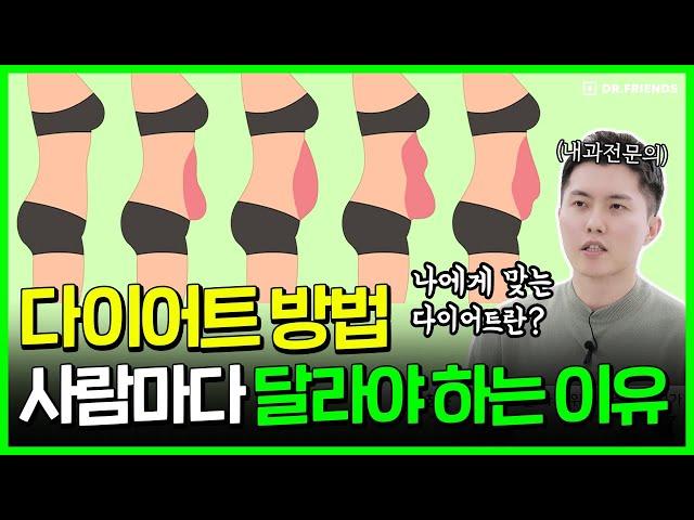 나한테 맞는 다이어트 방법을 세우는 3가지 축 | 개인맞춤 다이어트 프로그램이 필요한 이유 (feat. 윔다이어트)