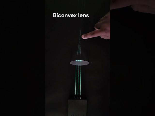 Focal length of CONVEX LENS and CONCAVE LENS #physics #scienceexperiment #physicsexperiment  #iitjee