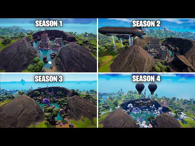 Evolution of The Daily Bugle in Fortnite (Season 19 - Season 22)