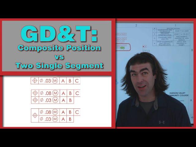 GD&T: Position, Composite vs Two Single Segment