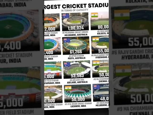 duniya ka 10 Sabse bada cricket stadium #shorts #facts #stadium #cricket