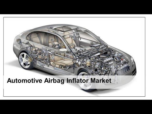 Airbag Inflators Market Research Report | Trend | Forecast | Stratview Research