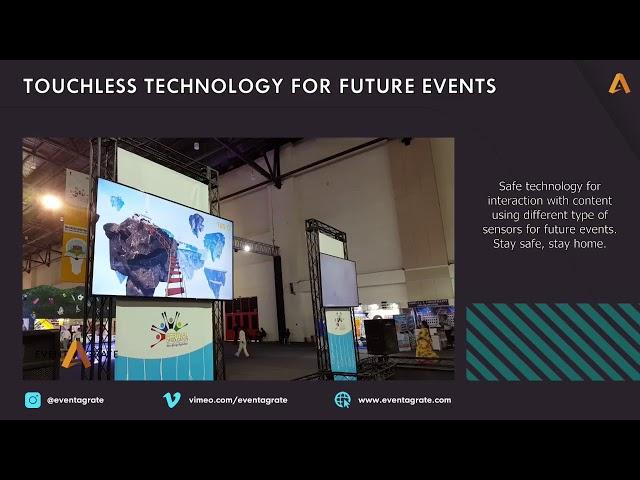 Touchless Technology for Future Events