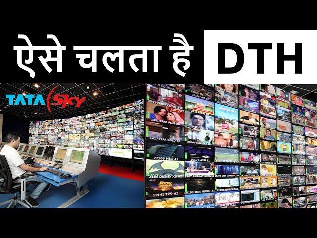 How DTH Works via Satellite in HINDI | Real Cost Of TV Channels | Satellite TV vs Cable TV Working