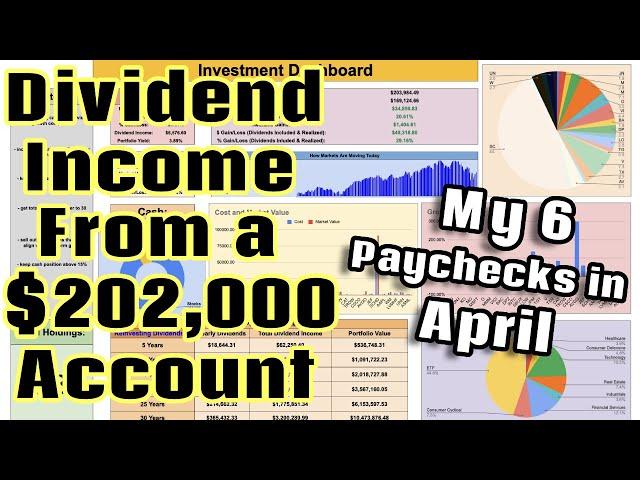 How Much My Dividend Portfolio Paid Me in April! ($202,000 Account)