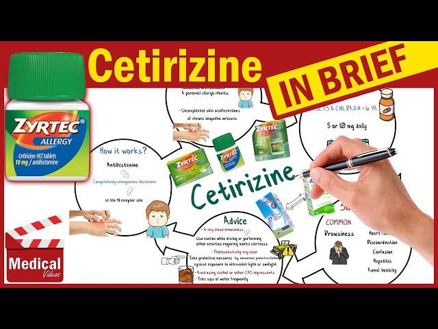 Cetirizine ( Zyrtec 10 mg): What is Cetirizine Used For, Dosage, Side Effects & Precautions ?