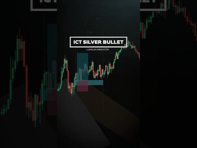  ICT Silver Bullet For Trading