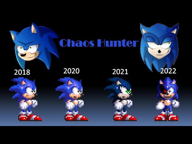 Chaos Hunter/Junter 2018 - 2022