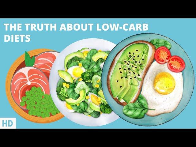 Low Carb Diets: Are They Really Effective for Weight Loss?