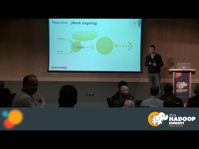 Powering a Virtual Power Station with Big Data
