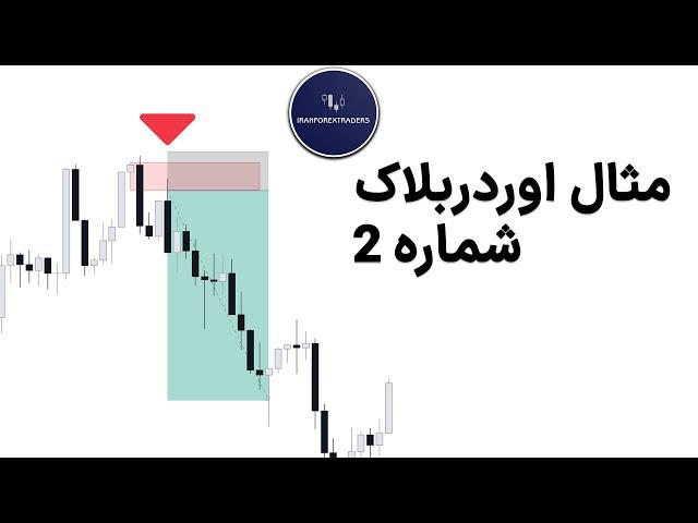 آموزش فارکس  - مثال ورود اوردربلاک 2