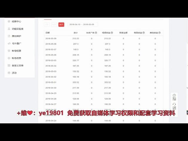 在家兼职网赚项目，简单无脑日赚500+，一部手机就能操作