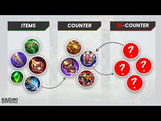 HOW TO COUNTER AND RECOUNTER META ITEMS IN S27 | COUNTER TRINITY BUILD | MLBB ULTIMATE BUILD GUIDE