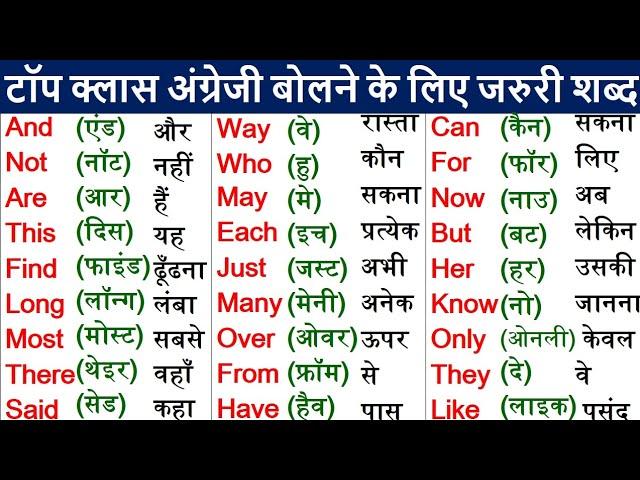 English words with meaning | Basic Word Meaning English to Hindi | Daily use English Word Meaning