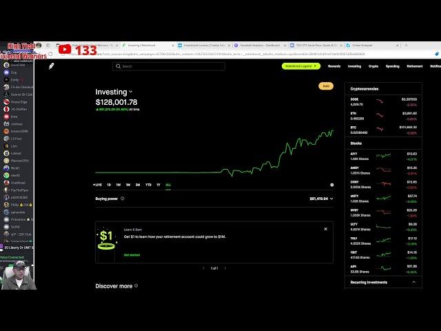 High Yield Dividend Warriors | Saturday Morning Coffee, Dec 14. 2024 | Group Discussion