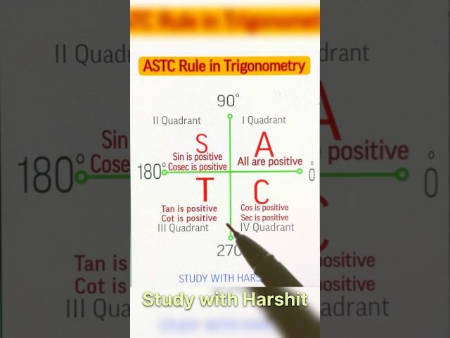 ASTC Rule In trigonometry | Study With Harshit