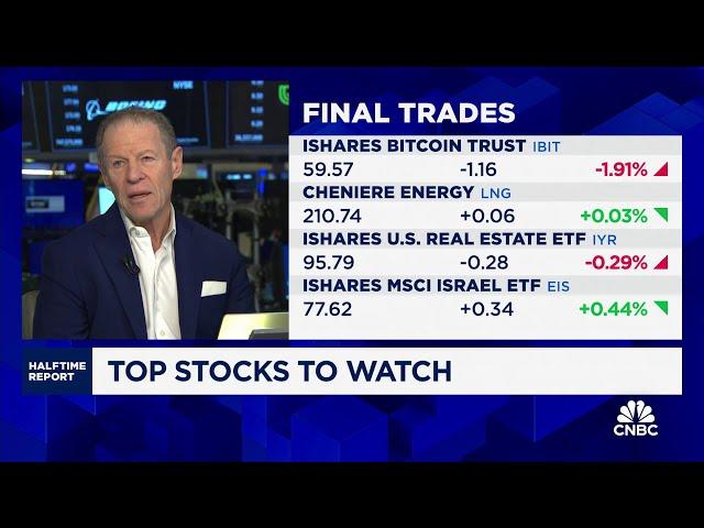 Final Trades: Bitcoin Trust, Cheniere Energy, U.S Real Estate ETF and MSCI Israel ETF.