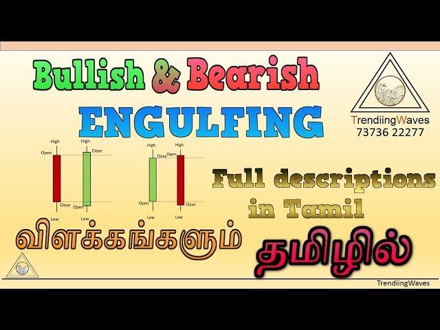 BULLISH AND BEARISH ENGULFING PATTERN | CANDLESTICK TAMIL | HOW TO USE ENGULF