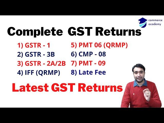 GST Return | New GST Returns | all GST Returns | How to file GST Returns | GST Returns for freshers.