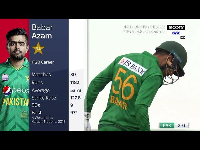 Babar Azam 65(42) Vs England One-Of-T20 2019 EXTENDED HIGHLIGHTS