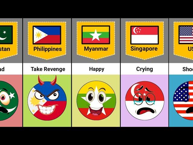 What If Indonesia Died  Reaction From Different Countries