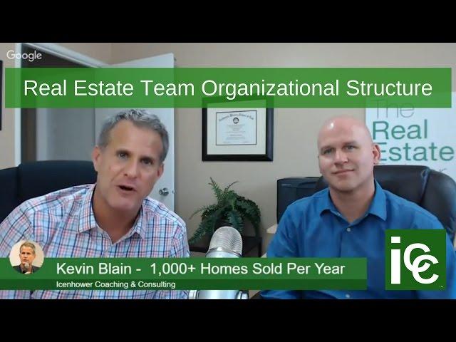 Real Estate Team Organizational Structure - How Kevin Blain Sells 1,000+ Homes a Year