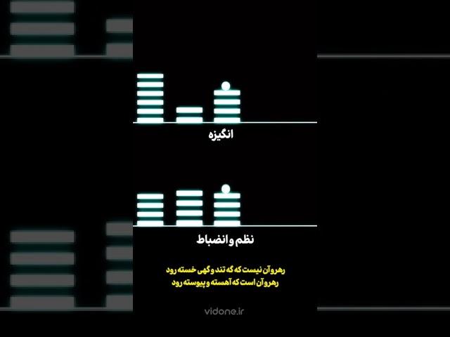 رهرو آن نیست که گه تند و گهی خسته رود