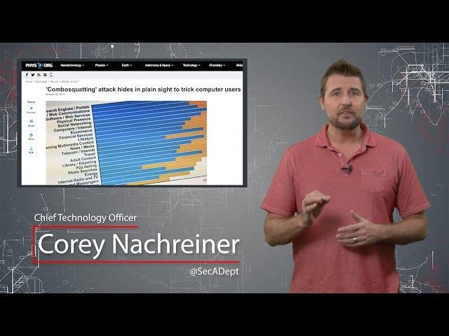 Combosquatting - Daily Security Byte