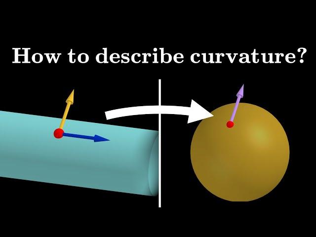 The clever way curvature is described in math