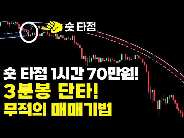 비트코인 선물 3분봉 단타 무적의 숏 타점 매매법! 10분이면 마스터