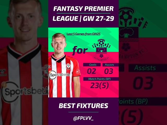 Fantasy Premier League GW 27-29 | BEST FIXTURES