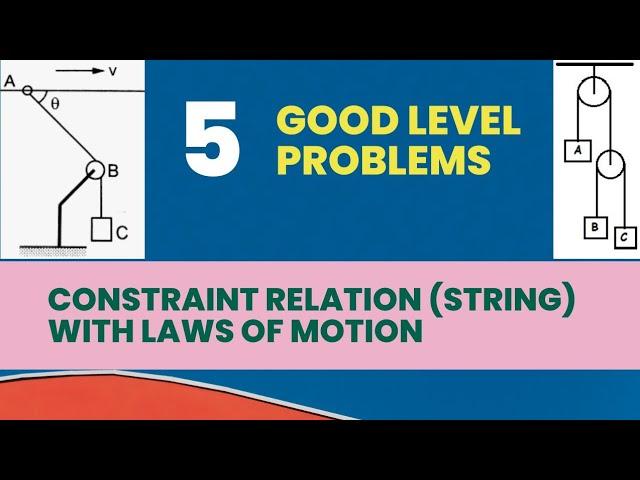 String Constraints   Laws of Motion