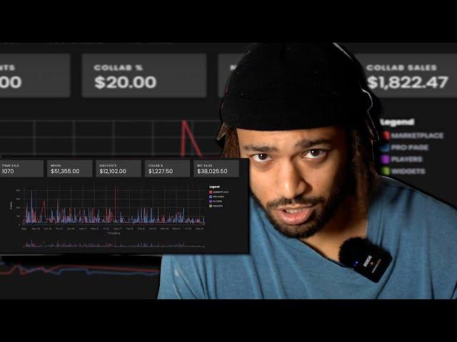 How I made 30k a month selling beats with no following | How to sell beats