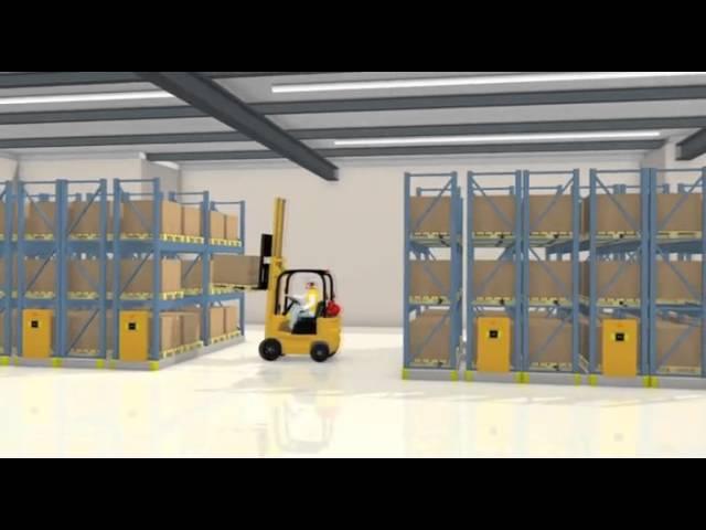 How does ActivRAC Mobile Racking Work?
