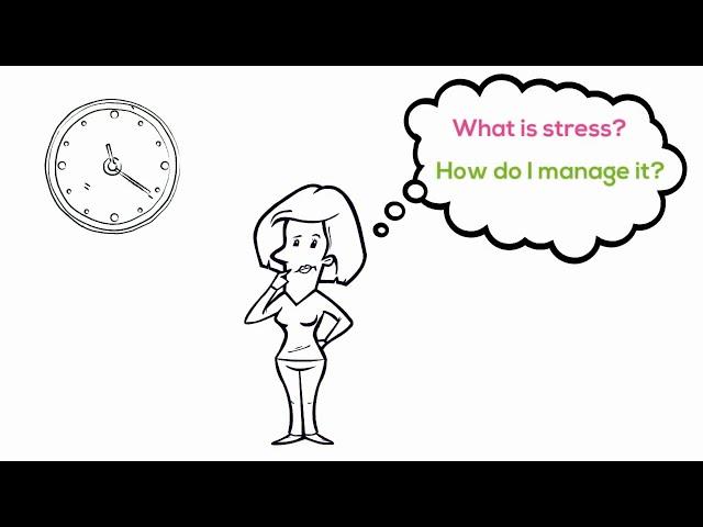 Stress (Le stress)