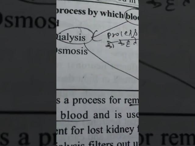Dialysis | Biology | Science #dialysis #biology #science #lifehacks #kidney  #life
