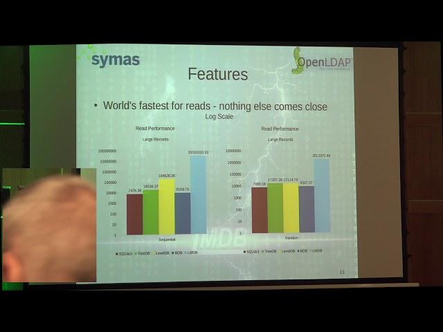 Pycon Ireland 2017: The Lightning Memory-Mapped Database - Howard Chu