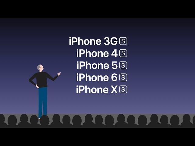 Why Apple Ended iPhone ’S’ Models