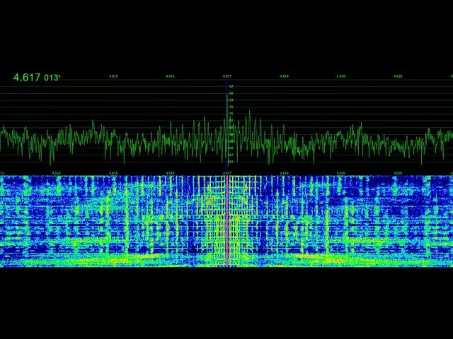 Russian AM Pirate 4617 kHz | Signal Phantom