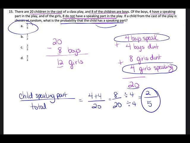 PROBABILITY AND STATISTICS- TSI MATH REVIEW STUDY GUIDE