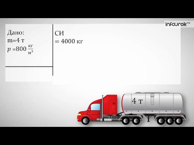 Расчёт массы и объёма тела по его плотности. Физика 7 класс