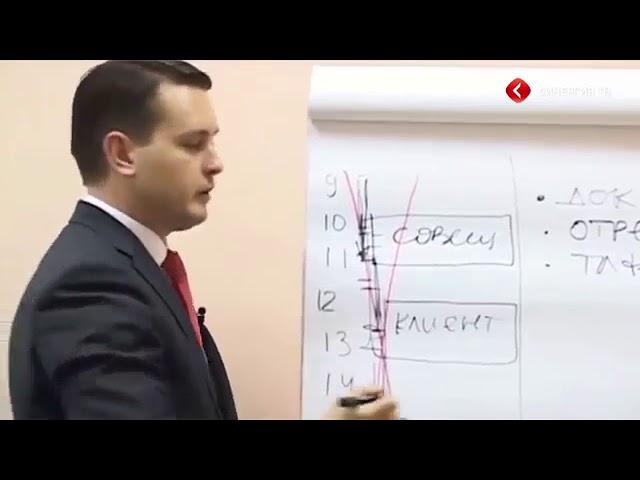 Урок 2 Тайм менеджмент Планирование