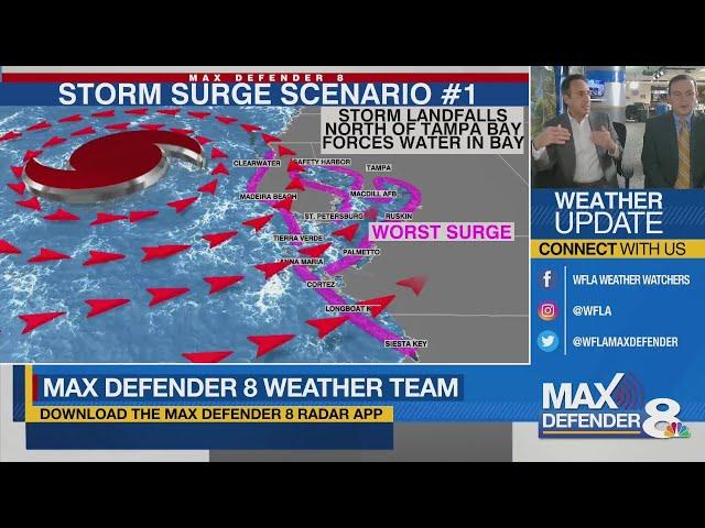 "LIFE-THREATENING" IMPACTS: Milton threatens Florida Gulf Coast as potential Cat 3 storm