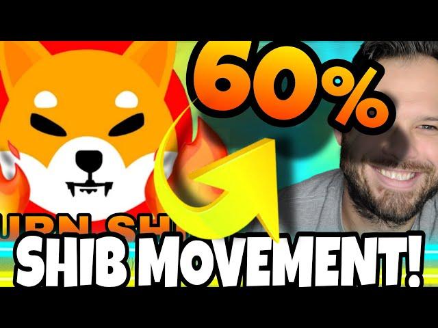 Shiba Inu Coin | SHIB Could Increase 60% If It Breaks This Level!