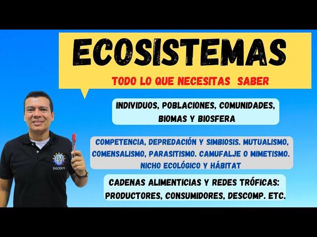 ECOSISTEMAS. NICHO ECOLOGICO, COMPETENCIA, SIMBIOSIS, MUTUALISMO, HABITAT, RED TROFICA, BIOMAS, ETC.