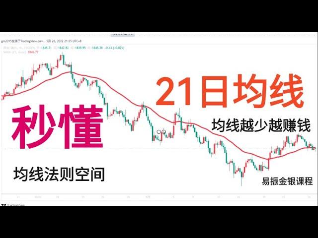 秒懂21日均线ma|移动平均线交易系统| 秒懂均线系统|均线使用方法|用ma均线系统赚钱|均线法则空间