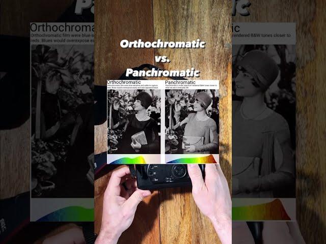 B&W Orthochromatic Film Comparison!